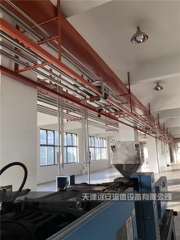 潔凈管道用途